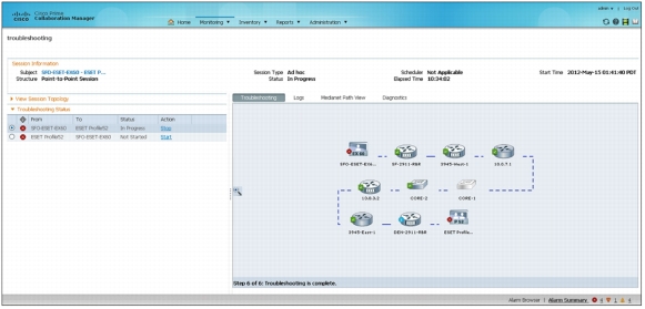 Figure 2. Media Path Visualization