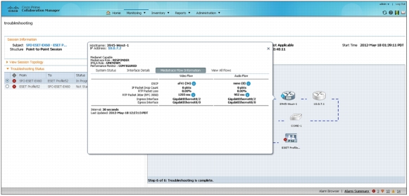 Figure 3. Network Flow-Based Information Using Mediatrace