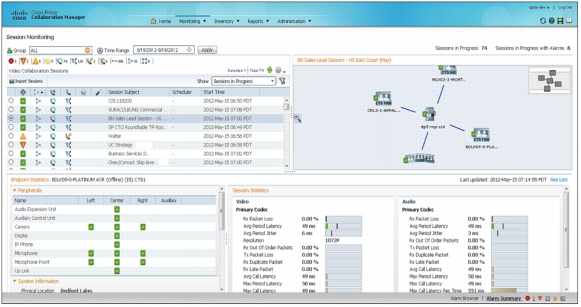 Cisco Prime Collaboration Manager