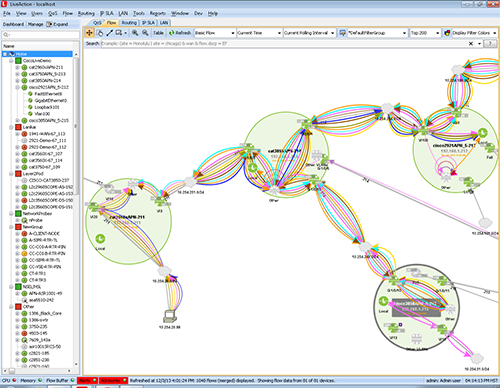 Topology-based, end-to-end flow visualization.