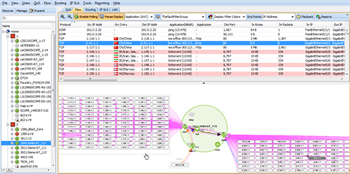 Cisco AVC enables the ability to recognize specific applications using DPI allowing for identifying various applications with HTTP protocols