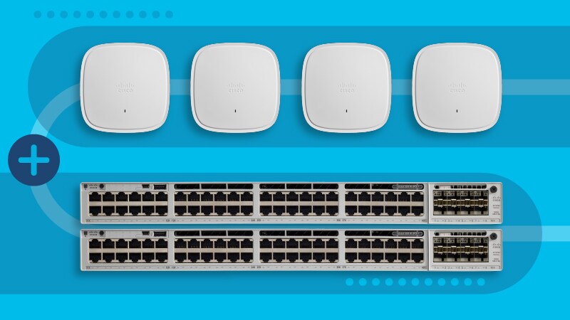 Cisco Wired + Wireless